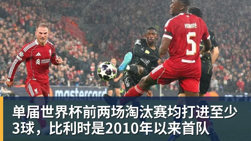 单届世界杯前两场淘汰赛均打进至少3球，比利时是2010年以来首队
