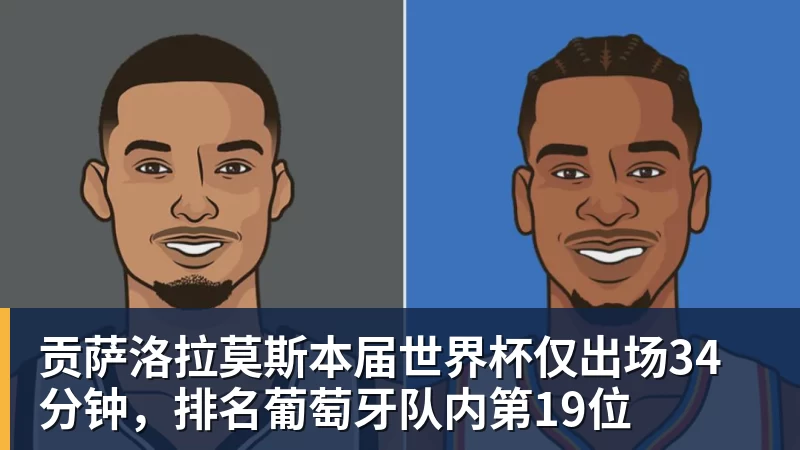 郑钦文vs尤晓迪:上上签?不,前提是先别自爆,这场未必不会爆冷 - 尊龙凯时-尊龙凯时(中国)