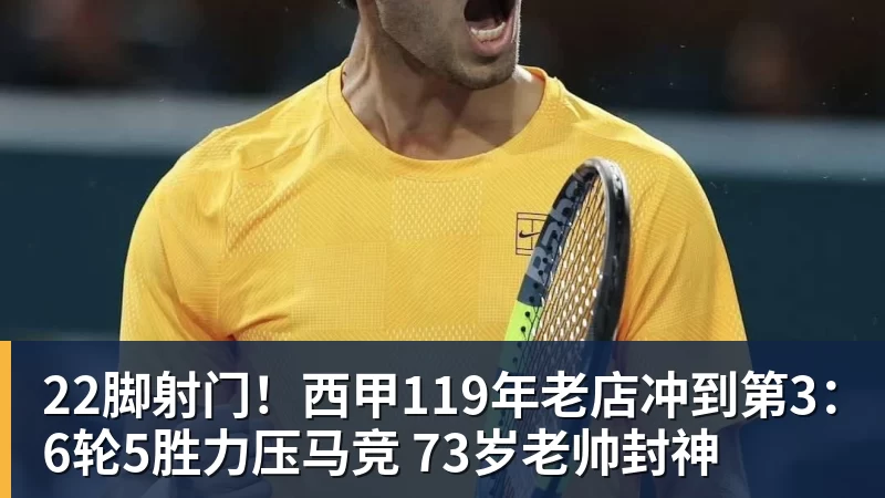 22脚射门！西甲119年老店冲到第3：6轮5胜力压马竞 73岁老帅封神